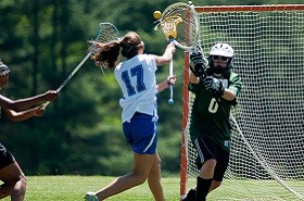 Head Protection Mandates in Girls' Lacrosse? Not This Year
