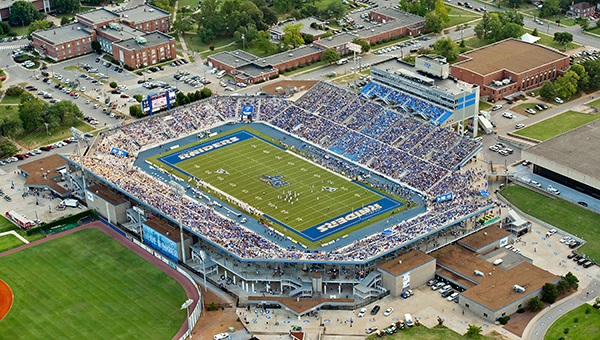 Game On In The Sports Capital of Tennessee®