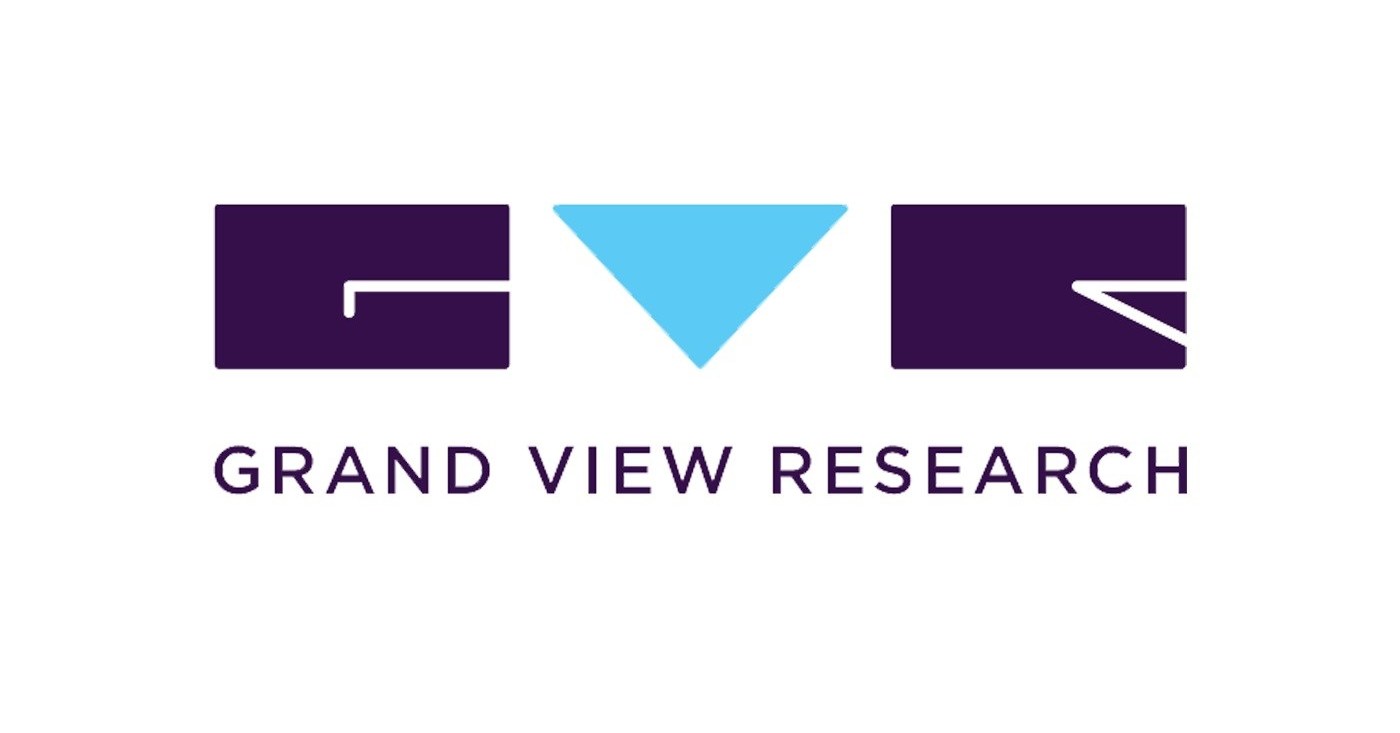 GrandView Research Logo
