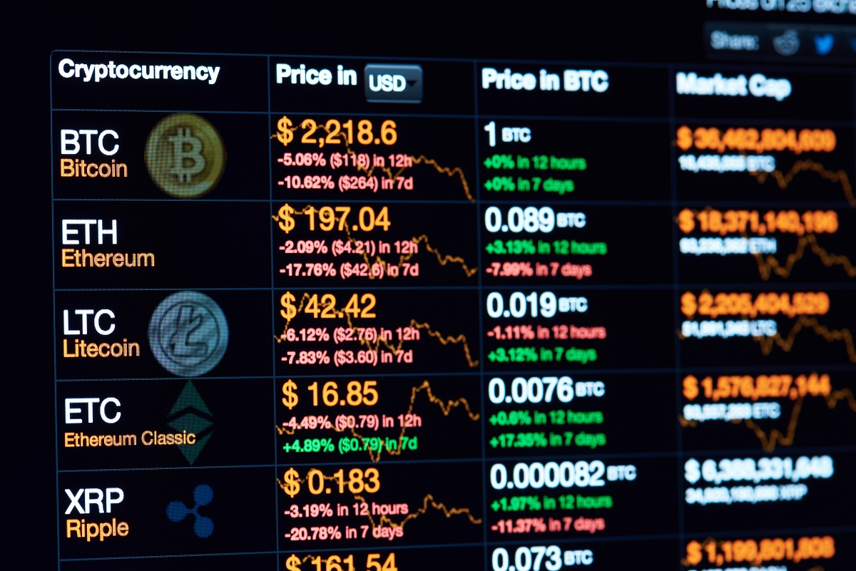 Teams and Arenas Scrambling to Distance Themselves from Cryptocurrency |  Sports Destination Management