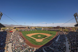 Sports Destinations on the Rise