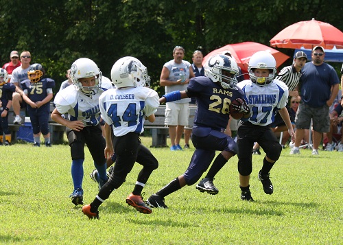 AED and CPR Awareness in youth football
