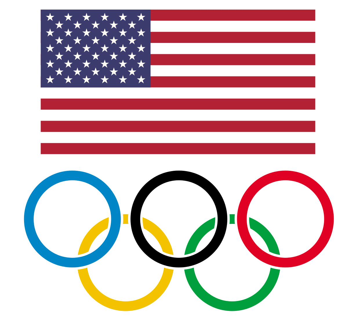 USOC  Logo