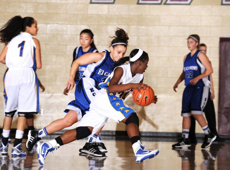 Title IX Girls Basketball in high school