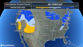 A “Bookend Winter” Forecast Could Help Strategically Scheduled Sports