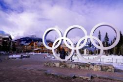 Winter Olympics and climate change