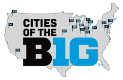 Cities of the Big10