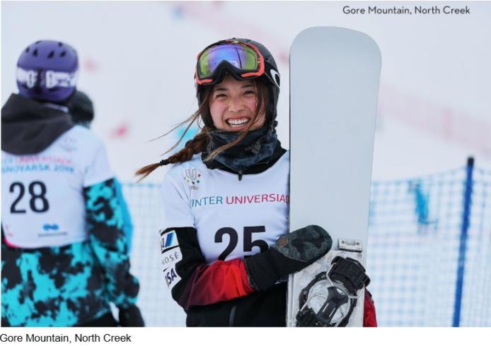 5 Reasons the Lake George Area Should Be Your Next Winter Sport-Cation Destination