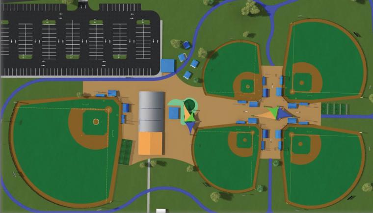 Play in the Land of Possibilities