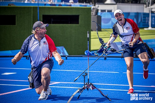 Growing Events: Lessons from World Archery