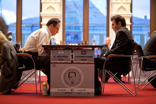 Could Approval of Chess Signal New Gambit for the World Games?
