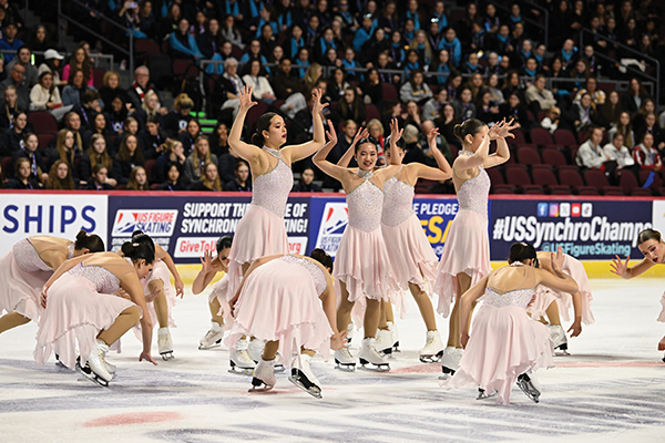 Synchronized skating